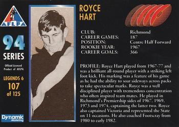 1994 Dynamic AFLPA #107 Royce Hart Back